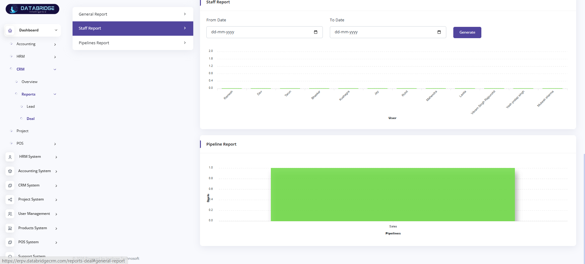 Dashboard Image